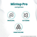 Dr. Reddy's Mintop Pro with Procapil Hair Therapy | Grocsy