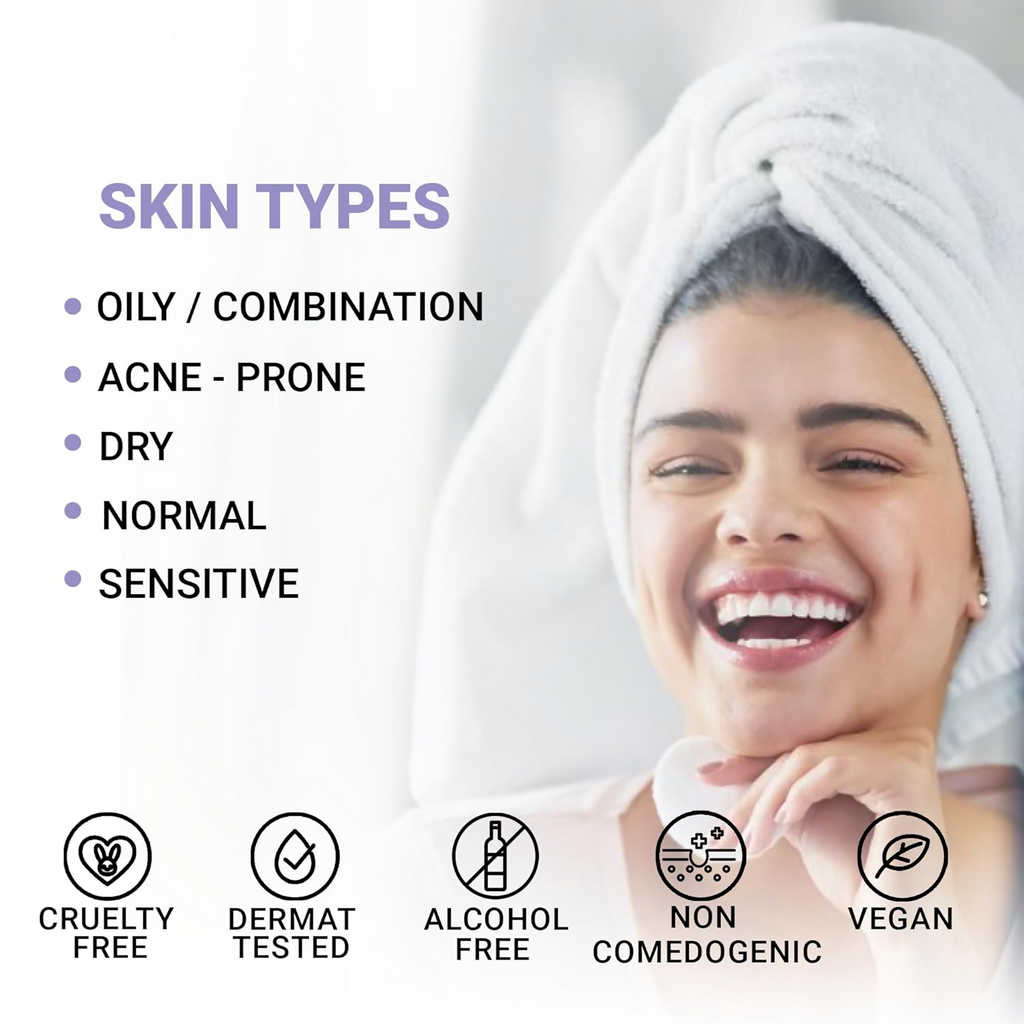 Sereko Niacinamide & Vitamin C Face Toner Spray Mist for Glowing & Brightening Skin | Grocsy