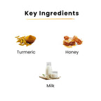 Tru Hair & Skin Honey, Milk & Turmeric Body Wash | Grocsy