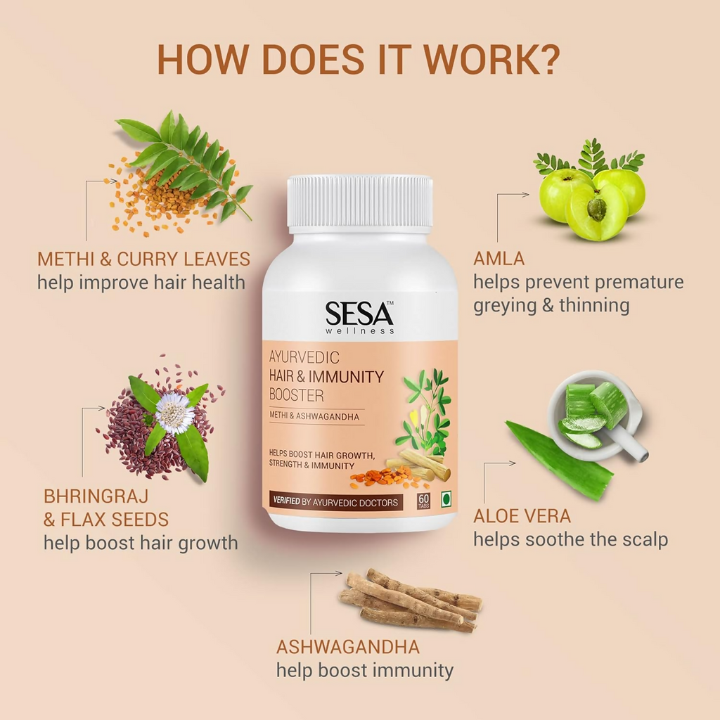 Sesa Ayurvedic Hair & Immunity Booster Tablets | Grocsy