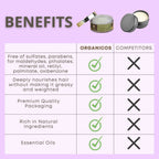 Organicos Smoothening & Anti Frizz Hair Spa Mask | Grocsy