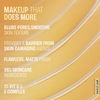 Lakme Vitamin C Superglow Skin Perfecting Primer with 1 % Vit C | Grocsy
