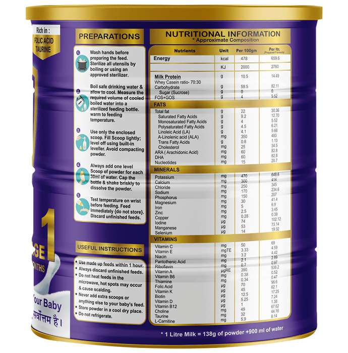 Wellknown Healthcare Totlac Plus Baby Milk Powder Stage 1, Upto 6 Months | Grocsy