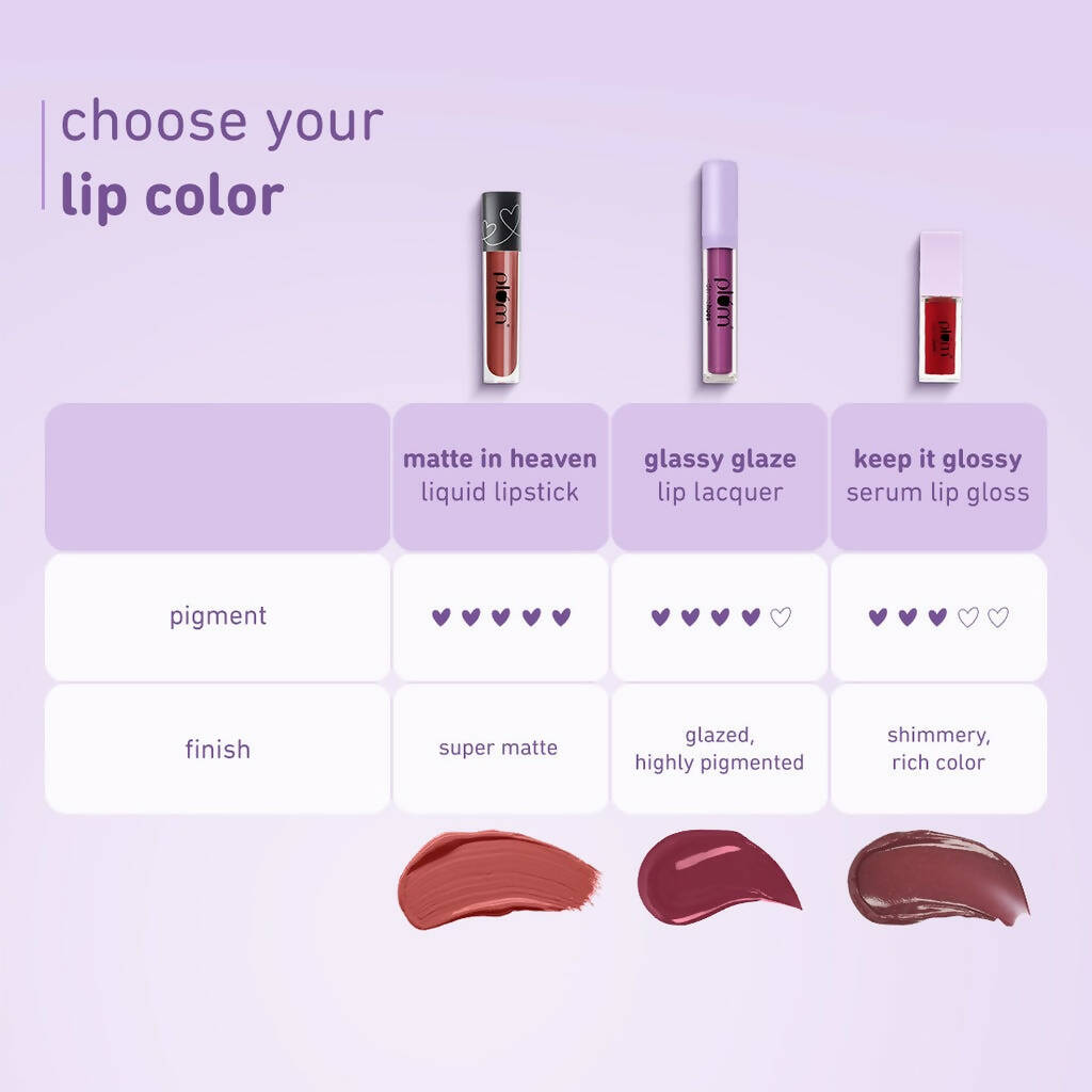 Plum Glassy Glaze Lip Lacquer 3-in-1 Lipstick + Lip Balm + Gloss 04 Blushing Babe | Grocsy