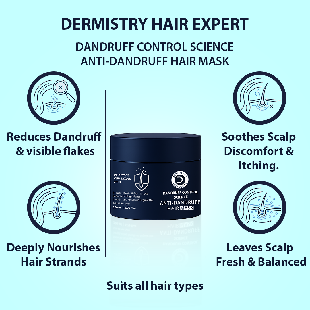 Dermistry Anti-Dandruff Control Shampoo Mask & Serum | Grocsy