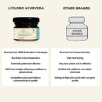 Lyflong Ayurveda Himalaya Sj Resin | Grocsy