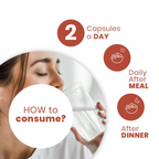 Redi Clinic Diacontrol Capsules | Grocsy