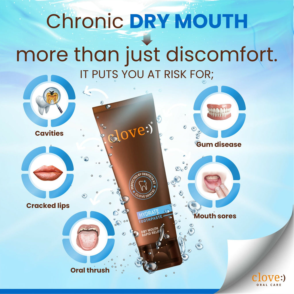 Clove Hydrate Toothpaste Dry Mouth Solution | Grocsy