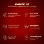 Torque's Multipower Softgel Capsules | Grocsy