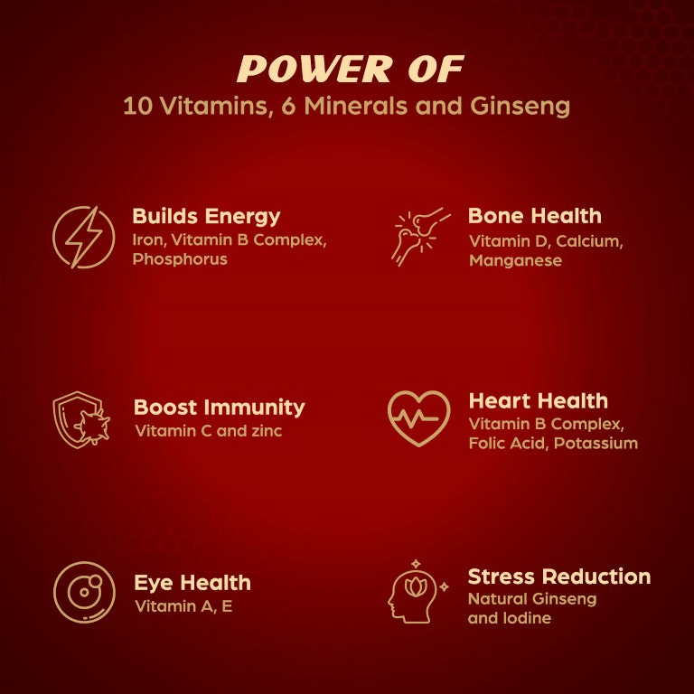 Torque's Multipower Softgel Capsules | Grocsy