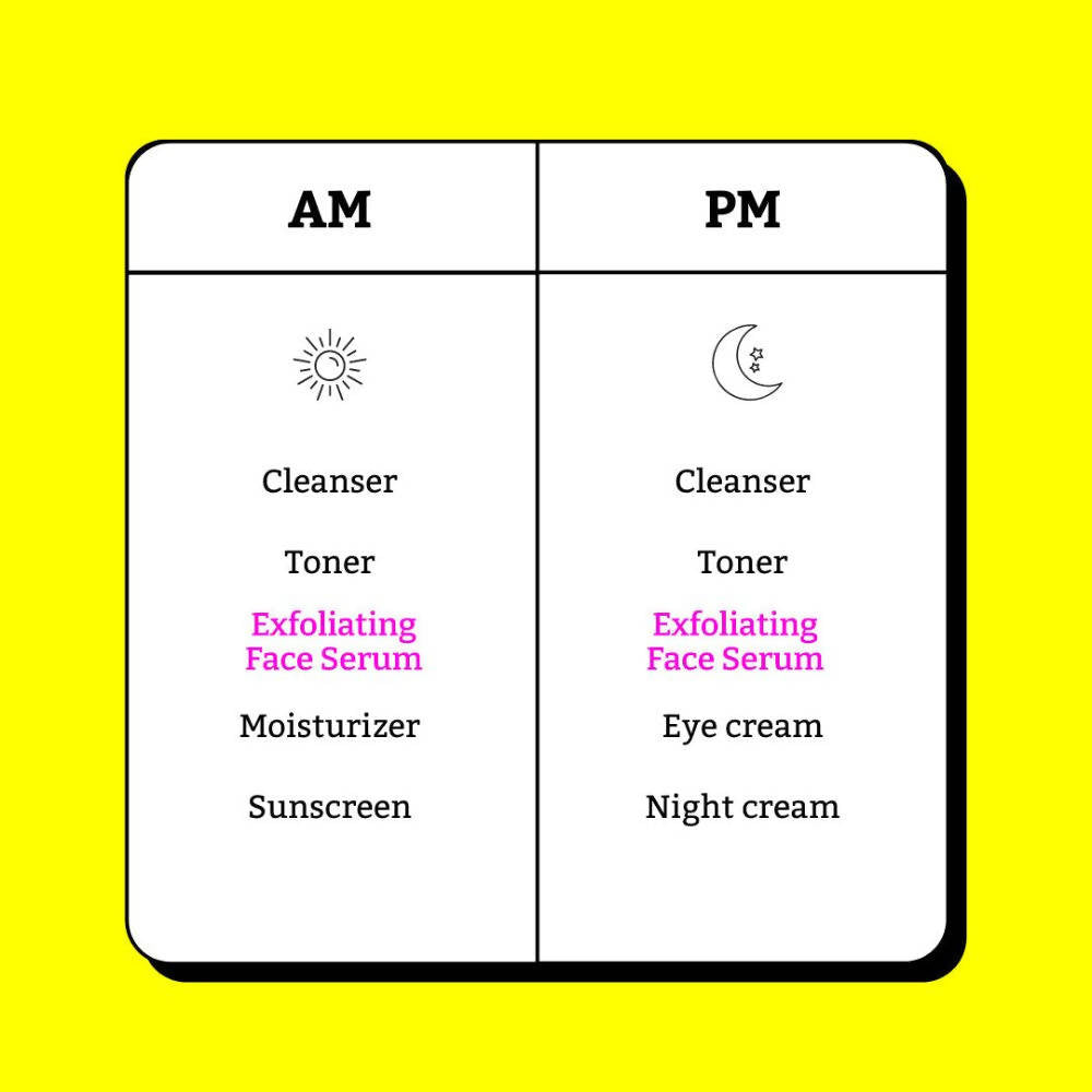 Chemist At Play Exfoliating Face Serum For Removes Dead Skin Cells, Provides Glow | Grocsy