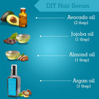 Nyassa Moroccon Argan Oil | Grocsy