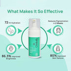 Clinikally Foaming Face Wash | Grocsy