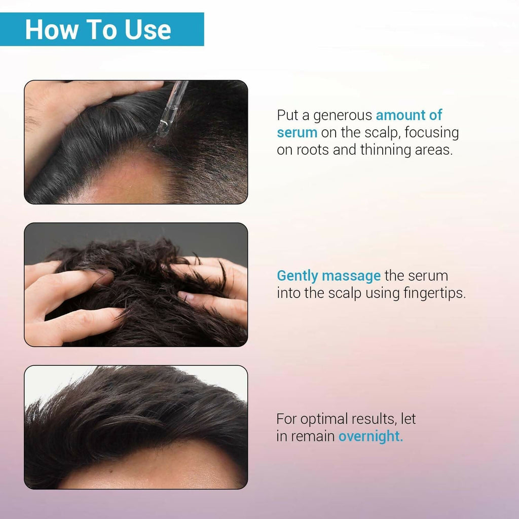 Sotrue Hair Growth Serum With Redensyl 3%, Procapil 3%, Anagain 4% and Baicapil 2% Hair Growth Actives | Grocsy