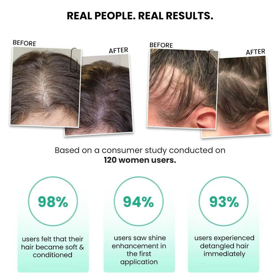 ThriveCo Rosemary Water Hair Spray For Hair Growth | Grocsy