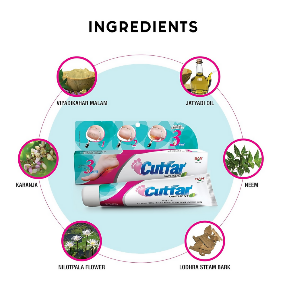 Ban Labs Cutfar Ointment | Grocsy