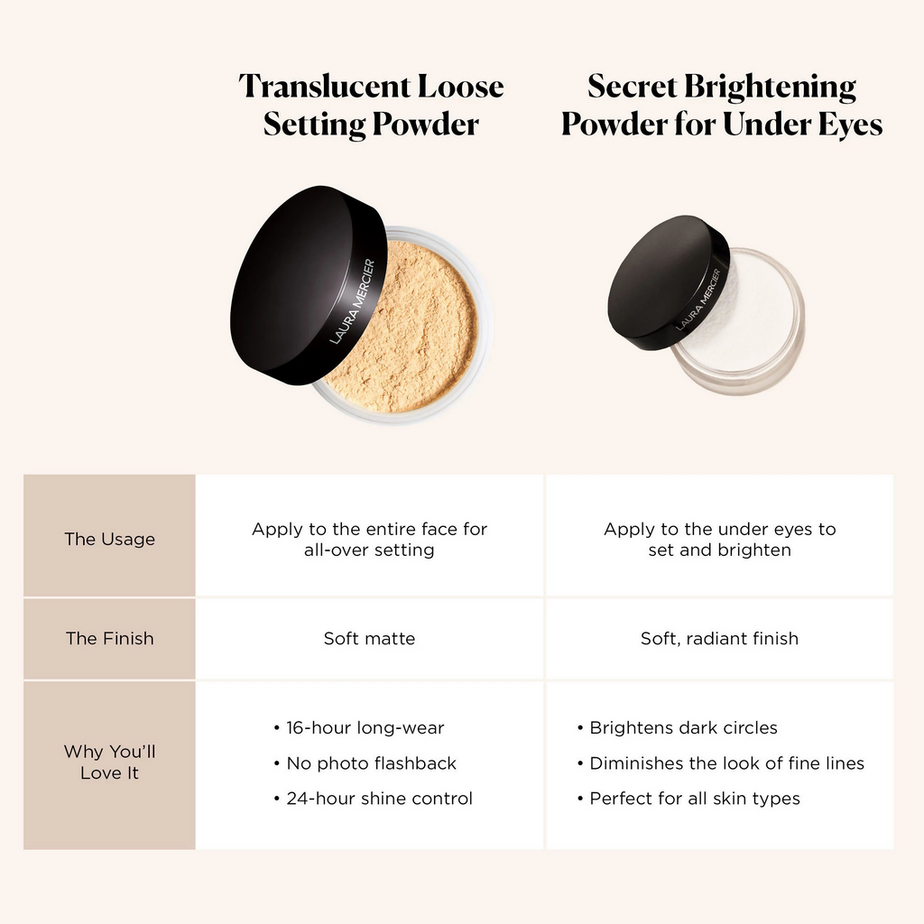 Laura Mercier Secret Brightening Powder For Under Eyes - Shade 2 Medium Deep | Grocsy