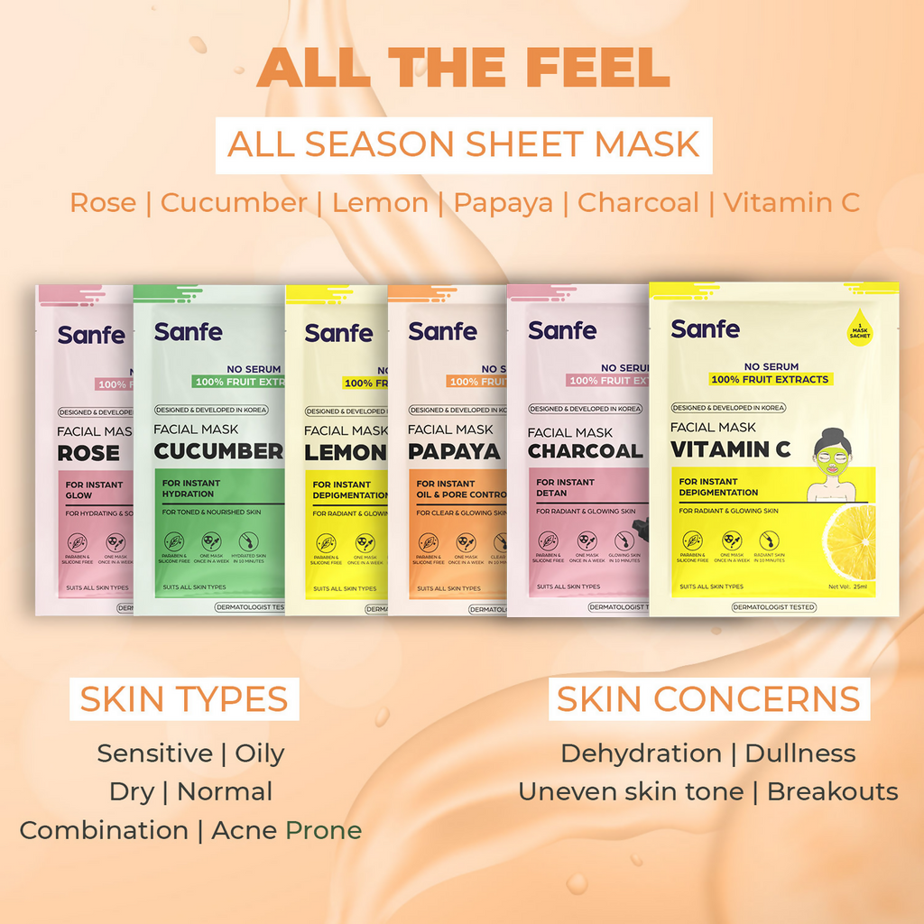 Sanfe Instant Oil Control Papaya Facial Mask | Grocsy