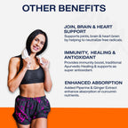 MyFitFuel Curcumin + Ginger Extract + Piperine Capsules