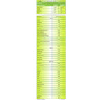 Sewfa Naturals Multi Vitamins Capsules | Grocsy