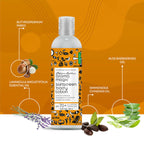 Blossom Kochhar Aroma Magic Sunscreen Body Lotion SPF 70+ | Grocsy