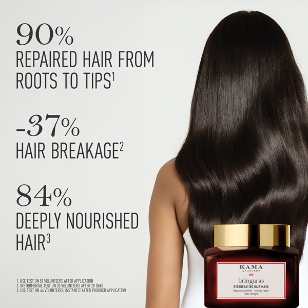 Kama Ayurveda Bringaras Regenerating Hair Mask | Grocsy
