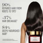 Kama Ayurveda Bringaras Regenerating Hair Mask | Grocsy