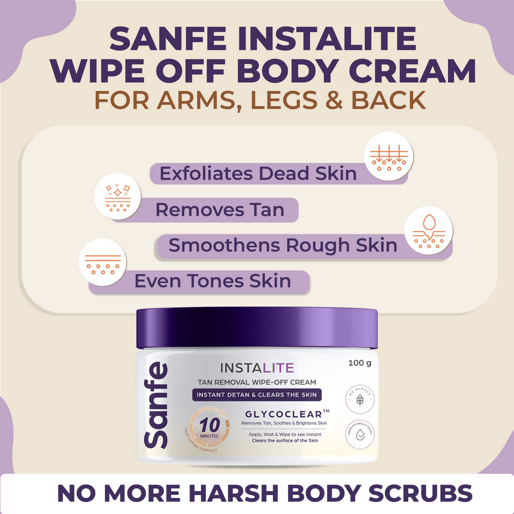 Sanfe Instalite Detan Wipe Off Body Cream | Grocsy