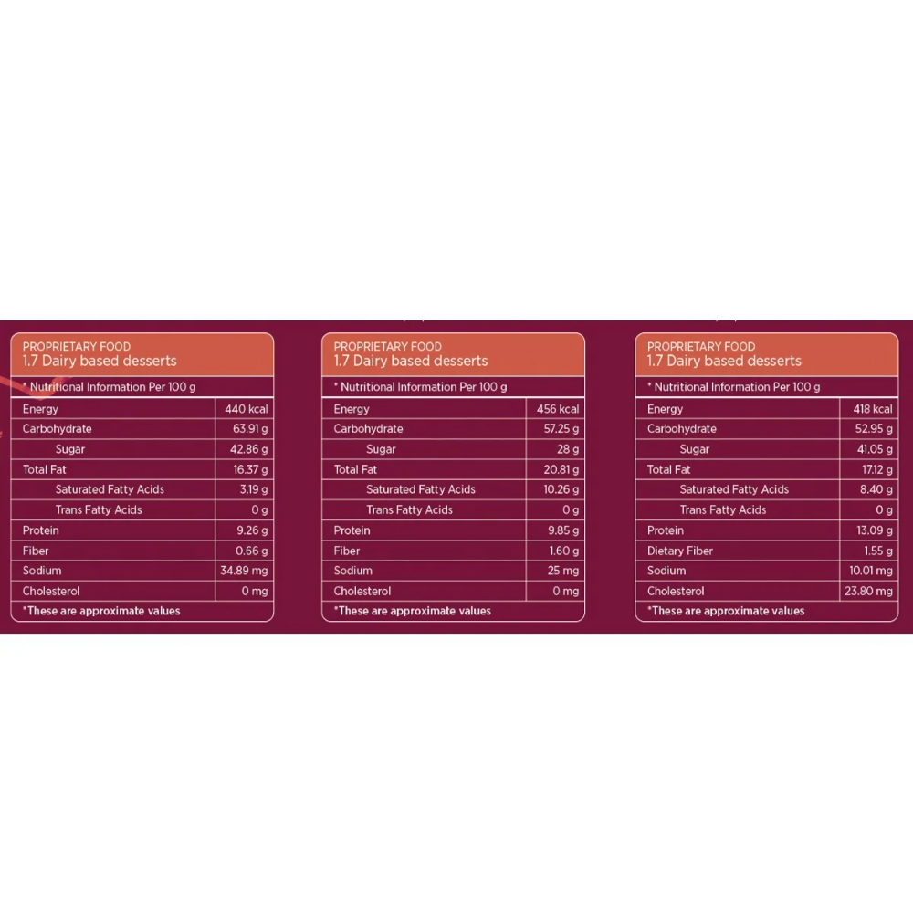 Haldiram's Flavourful Fusions - Milk | Grocsy