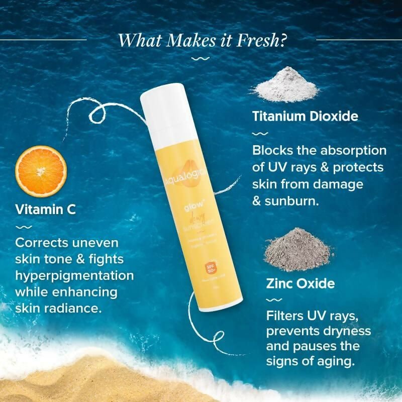 Aqualogica Hydra Glow Duo - Glow+ Dewy Sunscreen + Glow+ Hydra Gel Moisturizer | Grocsy