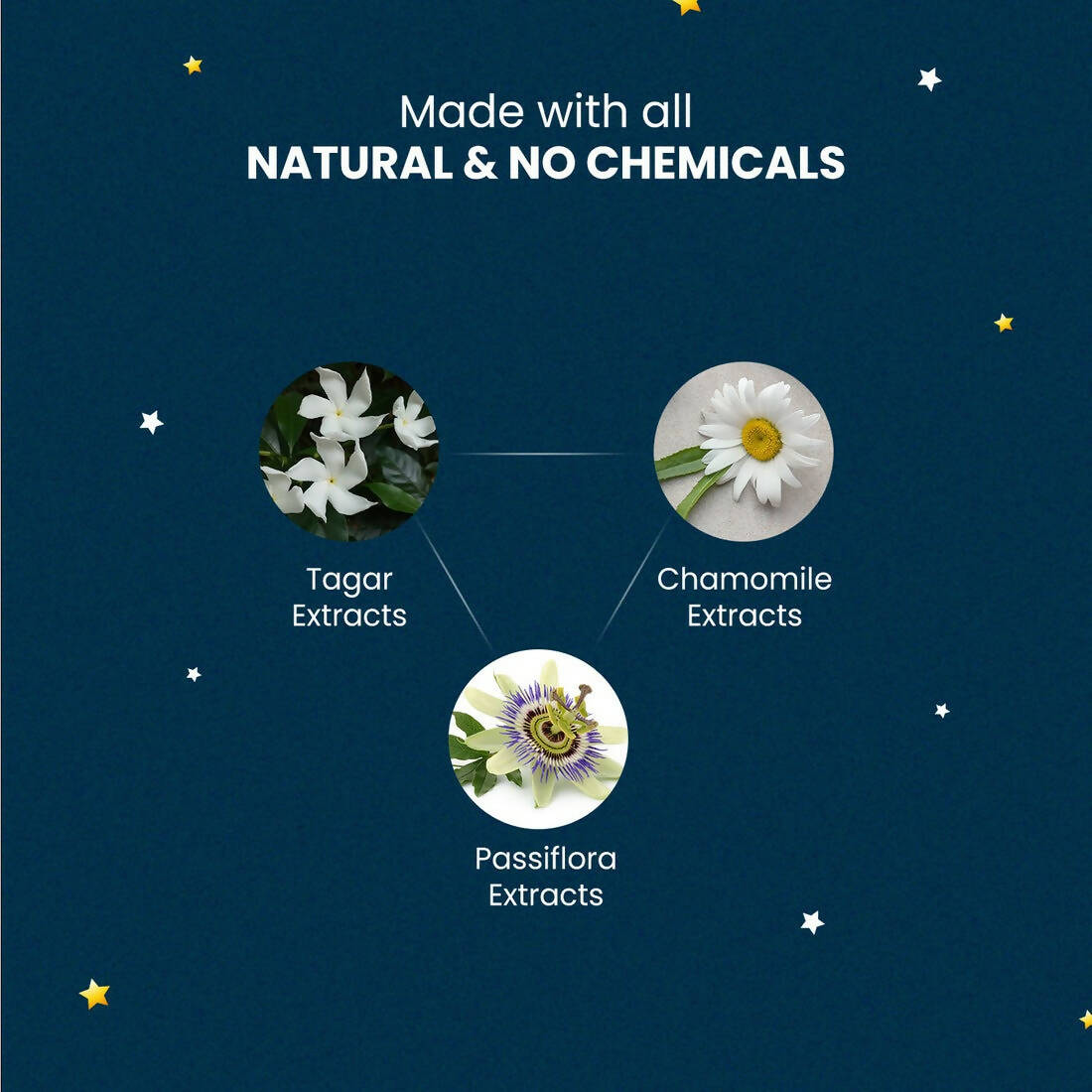 Himalayan Organics Melatonin Tagar + Chamomile Extract Gummies | Grocsy