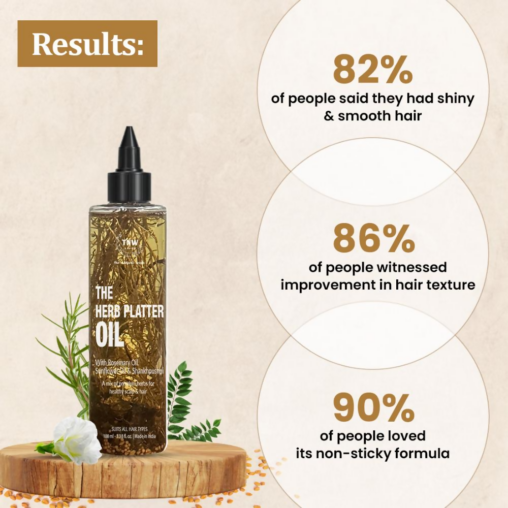 The Natural Wash Herb Platter Oil With Shankpushpi & Methi Seeds For Healthy & Strong Hair | Grocsy