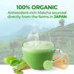 PLIX The Plant Fix Japanese Matcha Effervescent Tablets for Dark Circles - Lemon | Grocsy