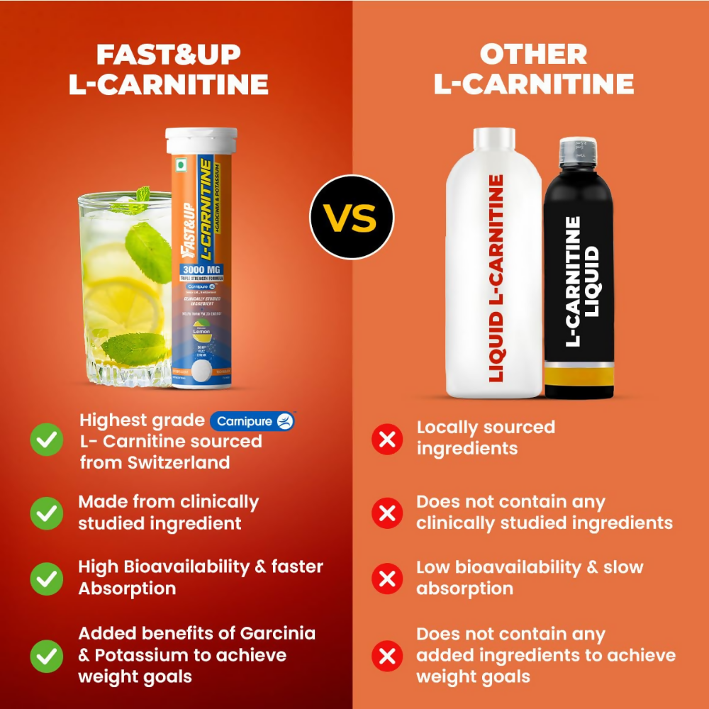 Fast&Up L Carnitine Tartrate 3000mg Effervescent Tablets - Lemon Flavour | Grocsy