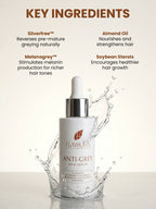 Flawora Set of Anti-Grey Hair Serum and D-Tan Lotion | Grocsy