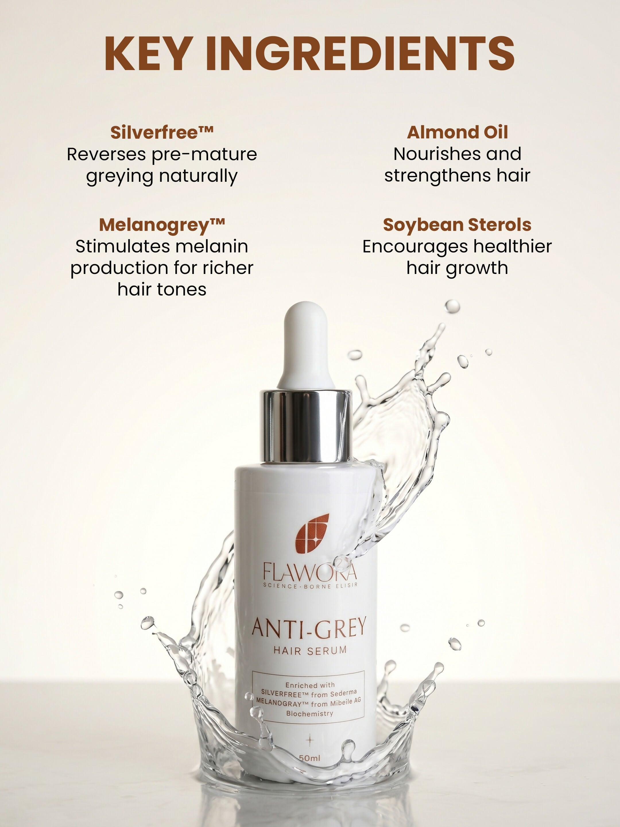 Flawora Set of Anti-Grey Hair Serum and D-Tan Lotion | Grocsy