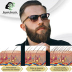 Beauty Secrets Premium Beard Growth Oil | Grocsy