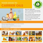 R V Essential Pure Red Raspberry Seed Carrier Oil | Grocsy
