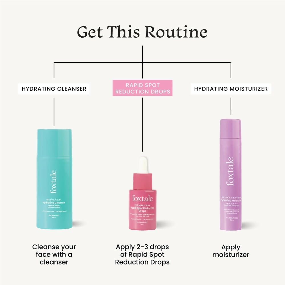 Foxtale Milky Way Rapid Spot Reduction Drops with 3% Tranexamic Acid Serum & Niacinamide - Reduces Marks and Hyperpigmentation, Evens Out Skin Tone | Grocsy
