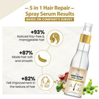 The Natural Wash 5 In 1 Hair Spray Serum With Wheat Germ Oil | Grocsy