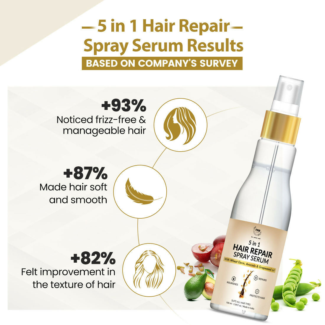 The Natural Wash 5 In 1 Hair Spray Serum With Wheat Germ Oil | Grocsy