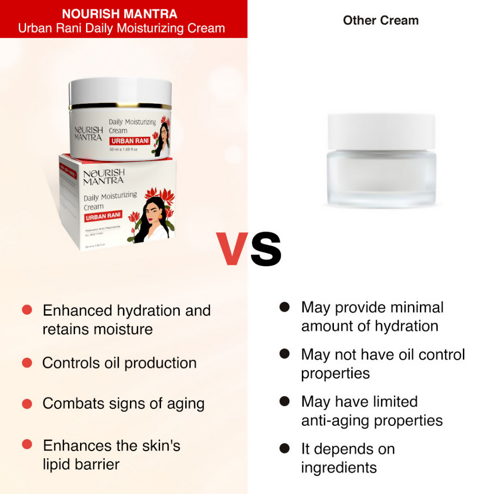 Nourish Mantra Urban Rani Daily Moisturizing Face Cream | Grocsy