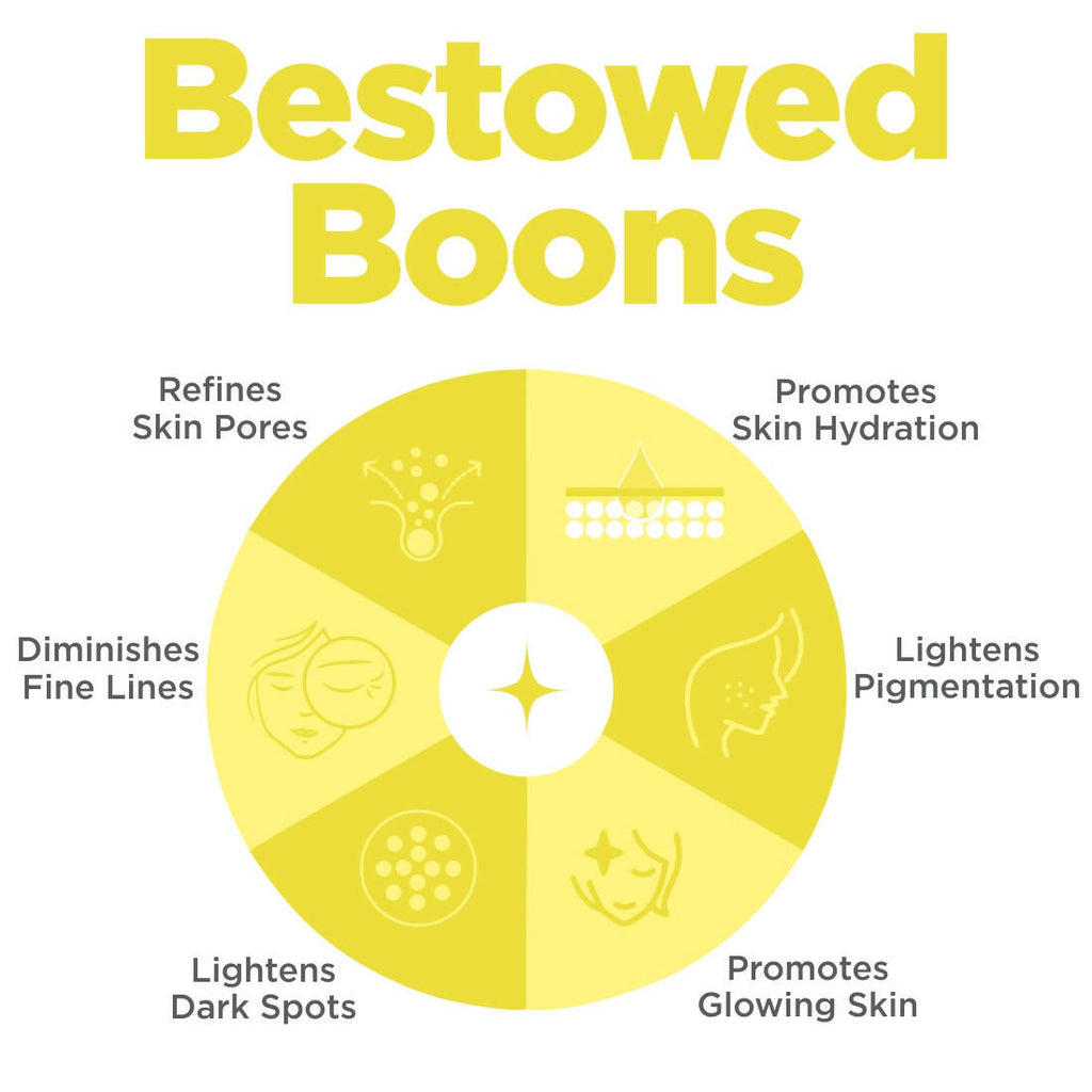 Happier Powerblend Exfoliating Face Mask | Grocsy