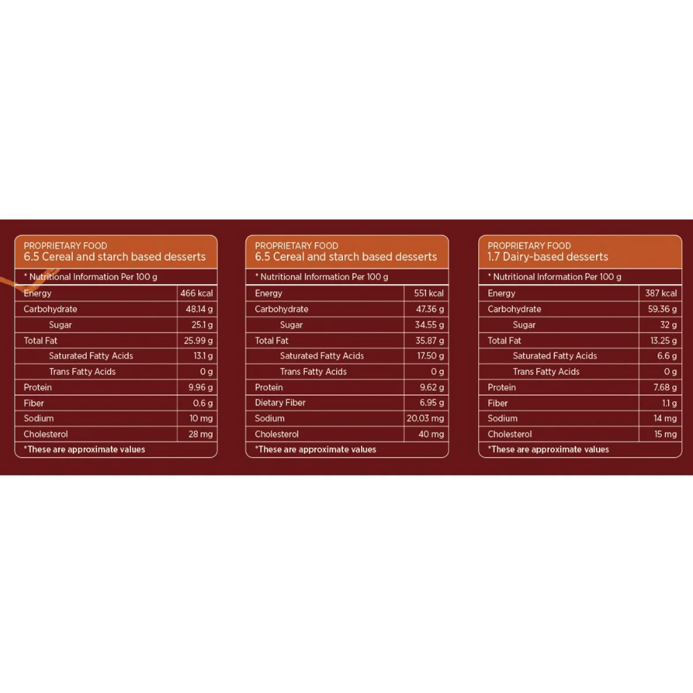 Haldiram's Flavourful Fusions - Ghee | Grocsy