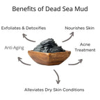 SkinLuv Swarna Dead Sea Mud Powder For Skin | Grocsy
