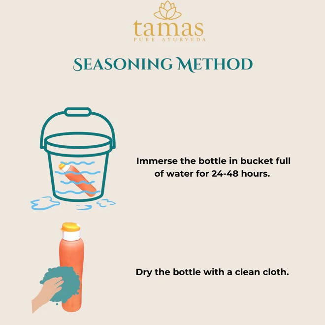 Tamas Handmade & Eco-Friendly Earthen Carry Water Bottle With Sipper Cap | Grocsy