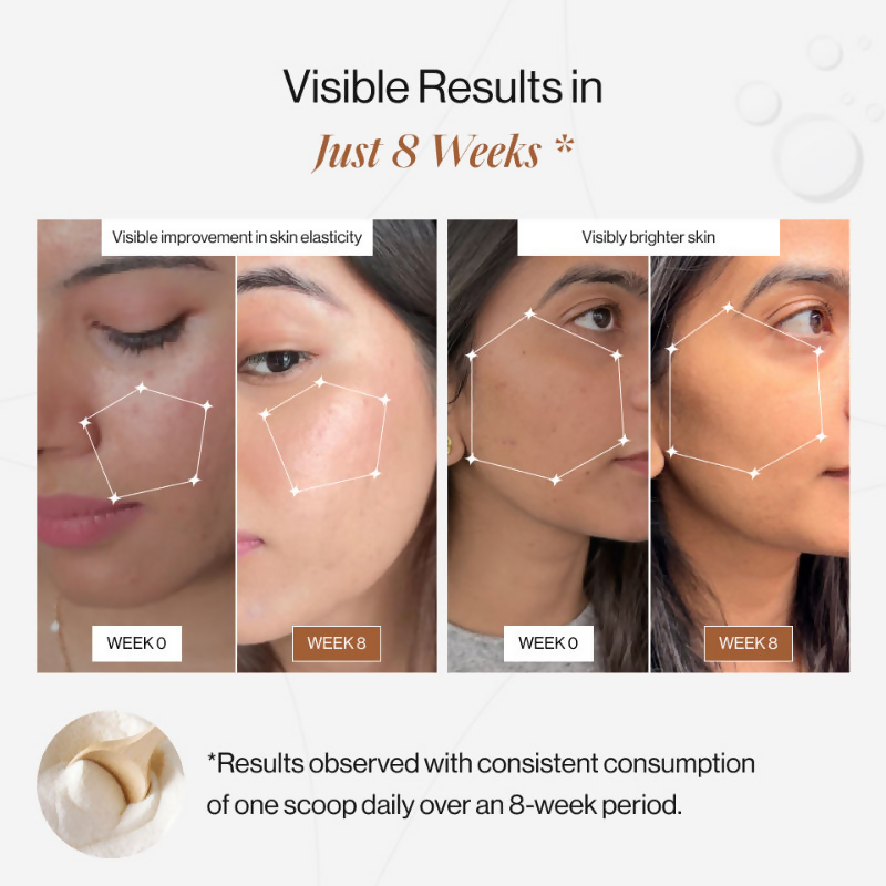 Beautywise Advanced Marine Collagen Peptides Powder - Unflavored | Grocsy