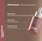 Neude Super Glaze Skin Duo Combo with Face Serum & Body Serum | Grocsy