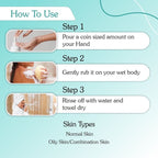 Bake 2% AHA Exfoliating Body Wash | Grocsy