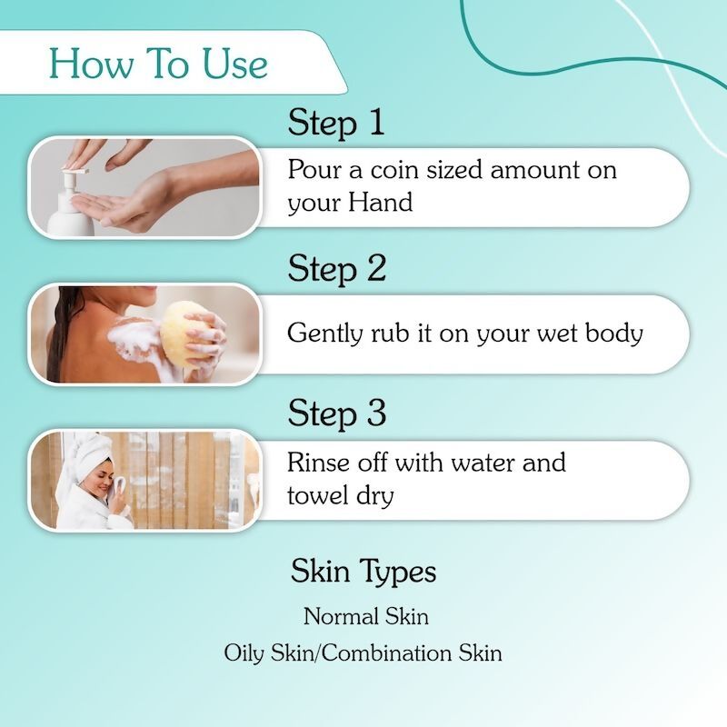 Bake 2% AHA Exfoliating Body Wash | Grocsy